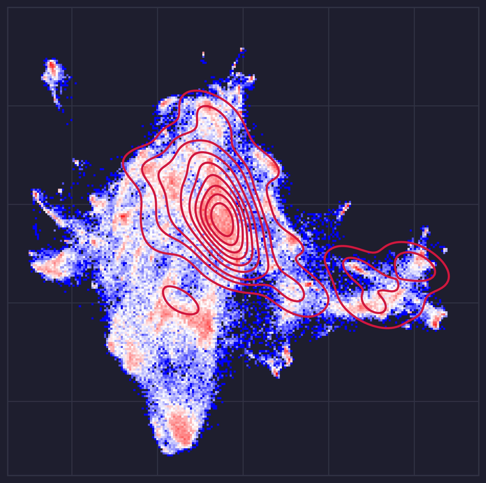 Heatmap representing the degree of saturation in the Steam marketplace.  The intense red areas represent a high density of very similar games whereas the  white and blue areas represent sparse areas with fewer games released. The red contour (red lines) represents the distribution of 2D platformers within the heatmap.